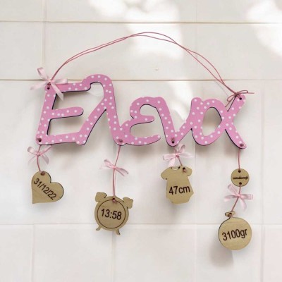 Αναμνηστικό όνομα - Memento of birth