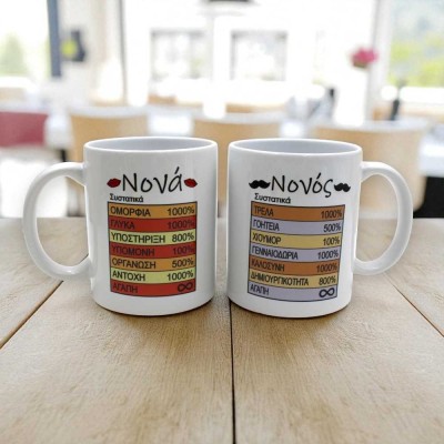 Σετ κούπες σε ξύλινο κουτί. |Δώρο για Νονούς| Woodncraft Σετ κούπες σε ξύλινο κουτί. |Δώρο για Νονούς| Woodncraft